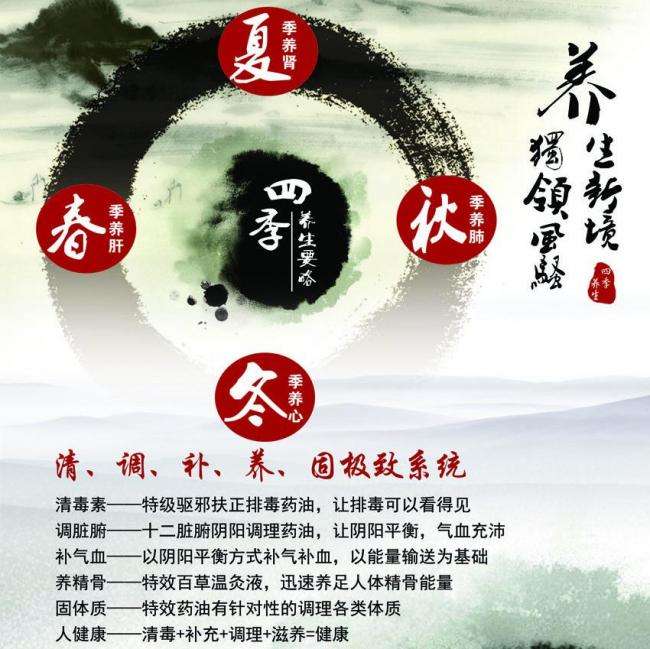 怎么买假的诺思伍德大学成绩单